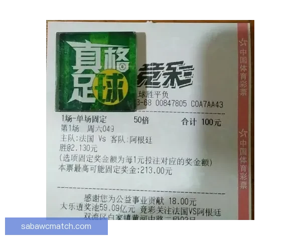 世界杯竞猜网站大全推荐指南热门平台对比与安全投注攻略 世界杯竞猜网站大全推荐指南热门平台对比与安全投注攻略