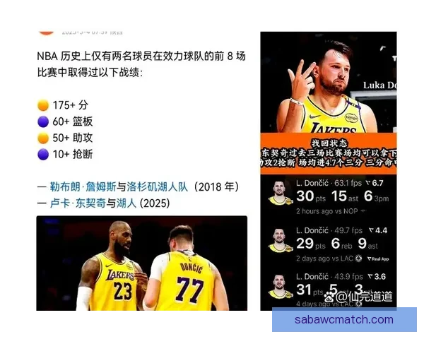 詹姆斯背靠背三双创历史新高 与东契奇激情熊抱庆祝胜利