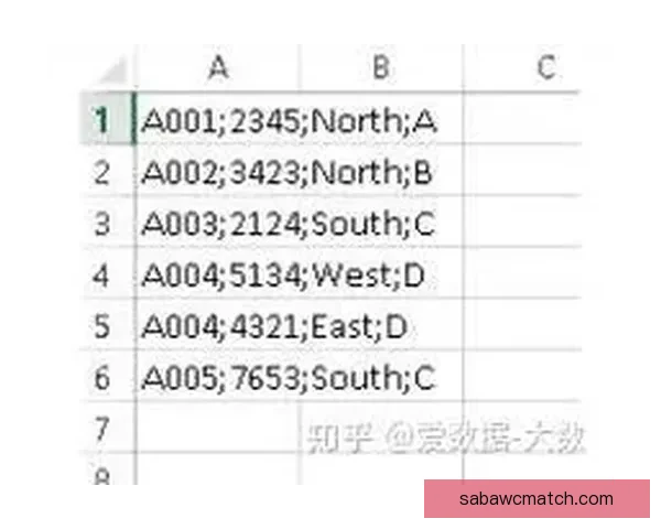 世界杯足球竞猜预测全攻略 提升你的胜率与分析技巧
